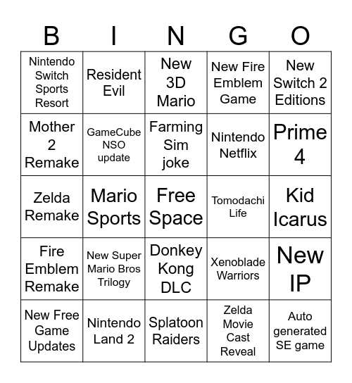 Nintendo Direct Feb '23 Bingo Card