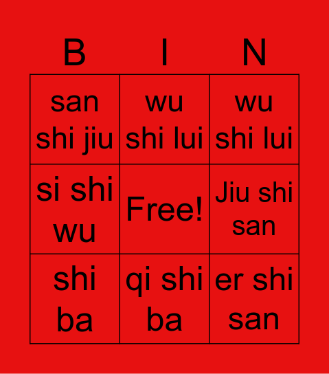 Ronav's bingo Card