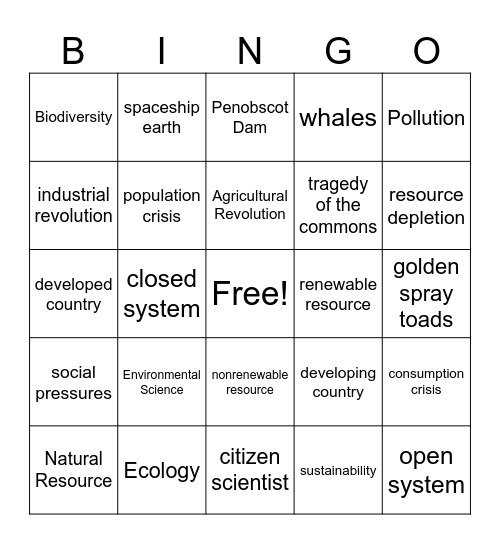 Environmental Science Chapter 1 Bingo Card