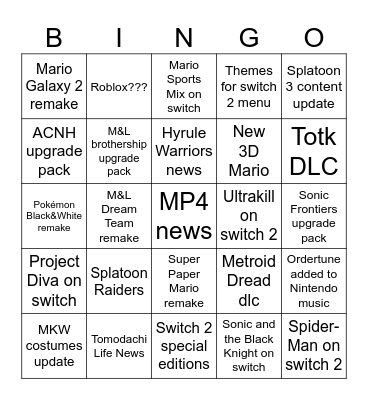 Direct wishlist Bingo Card