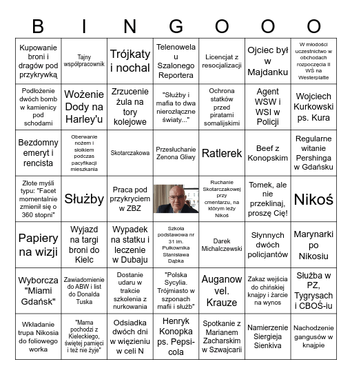 Jareczek Pieczonka Bingo Card