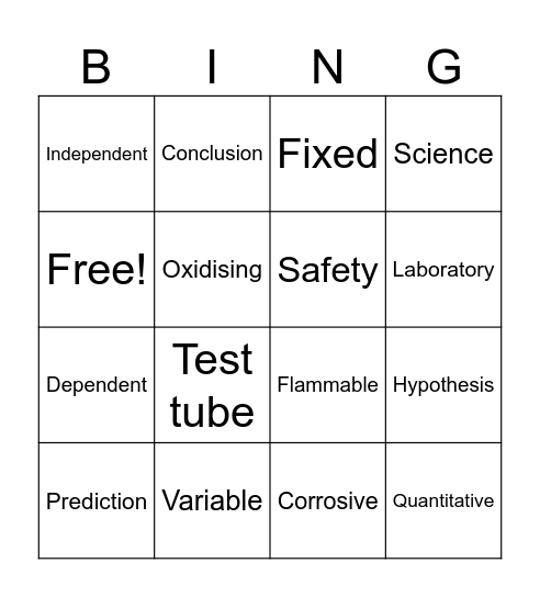 The Scientific Method Bingo Card