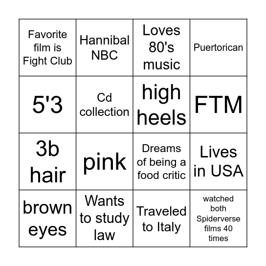 Eucharist's bingo Card