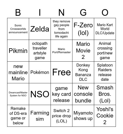 Switch direct 12.09. Bingo Card
