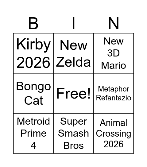 Nintendo Direct Bingo Card