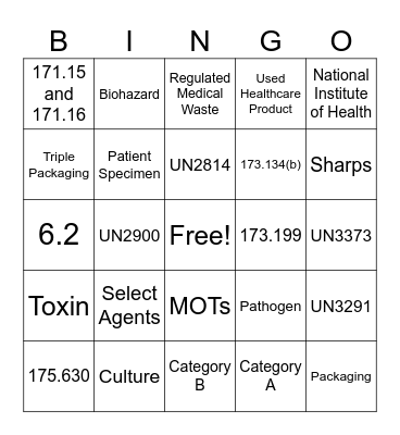 Infectious Substances Bingo Card