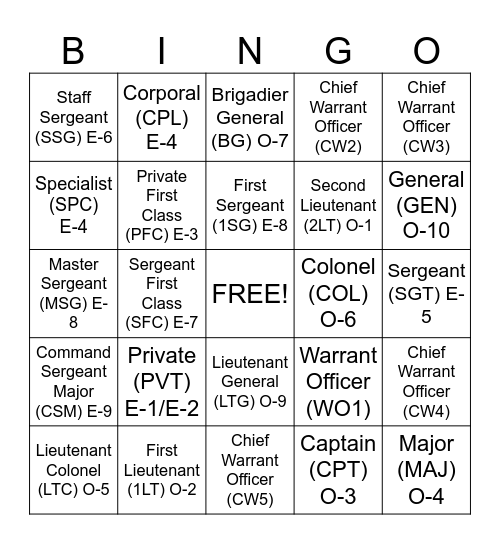 Rank Bingo Card