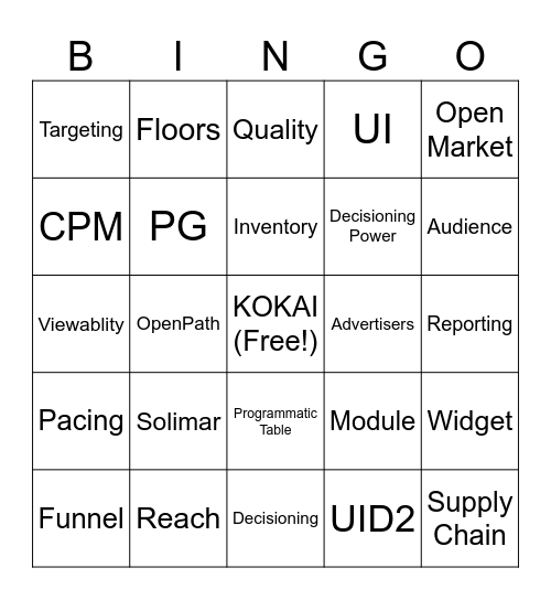 Kokai Bingo Card