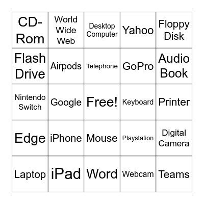 IT/Technology Bingo Card