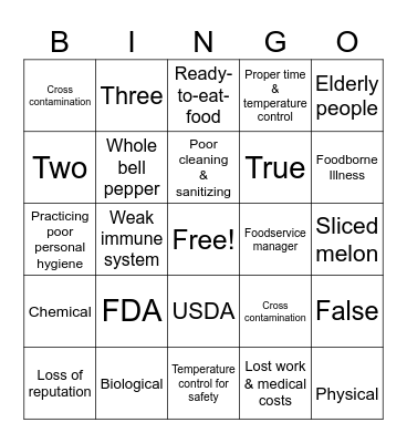 ServSafe Ch.1 Bingo Card