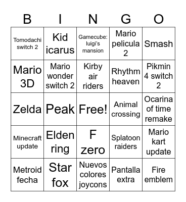 Nintendo direct Bingo Card