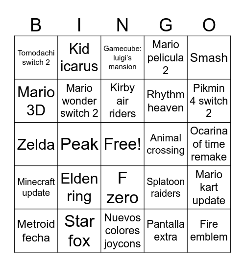 Nintendo direct Bingo Card