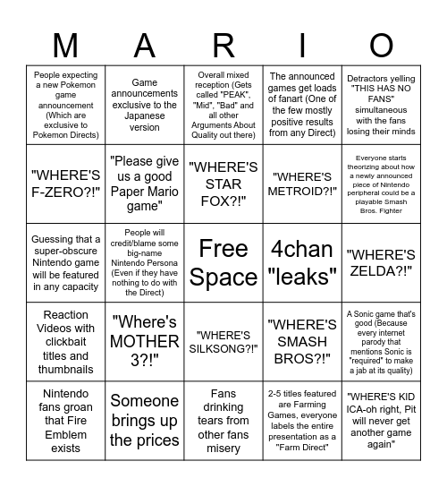 Nintendo Direct Reactions Bingo Card