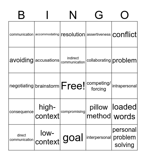 Conflict Management Bingo Card