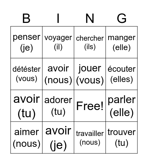 -er verbs and avoir Bingo Card