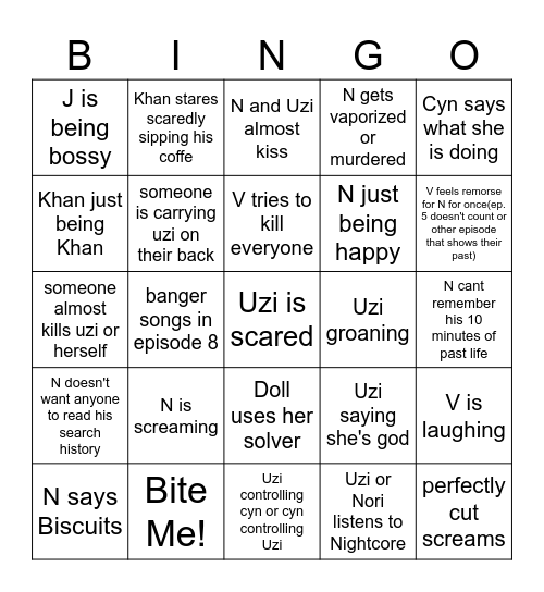 Murder drones Bingo Card