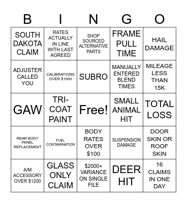 DESK REVIEW BINGO Card