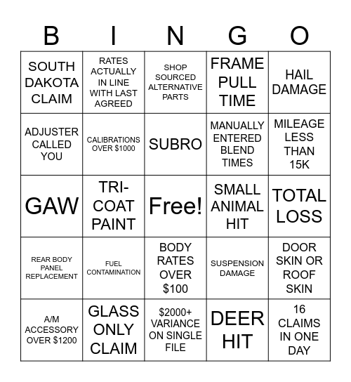 DESK REVIEW BINGO Card