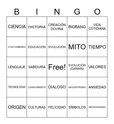 ANTROPOLOGÍA EN LA VIDA HUMANA Bingo Card