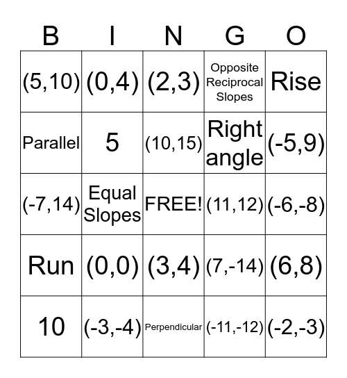 Points, Lines, and Graphs! Oh My! Bingo Card