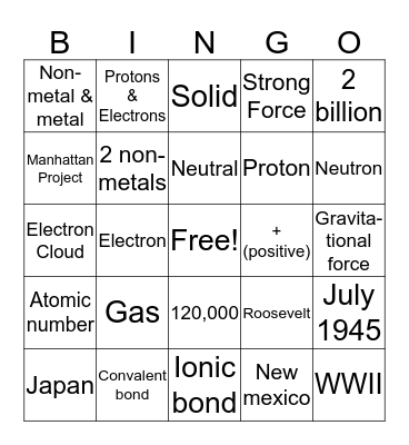 Atoms & Chemical Bonds Bingo Card