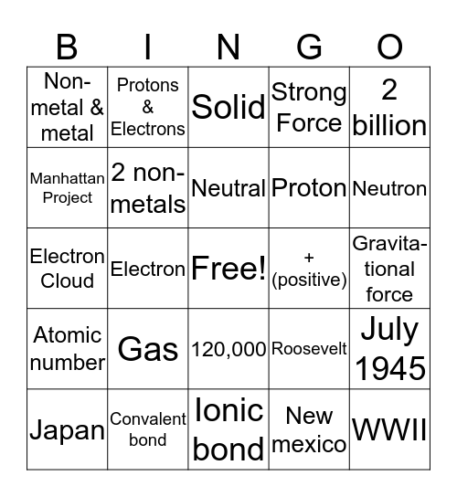Atoms & Chemical Bonds Bingo Card