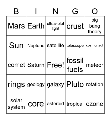 EARTH/SPACE SCIENCE Bingo Card