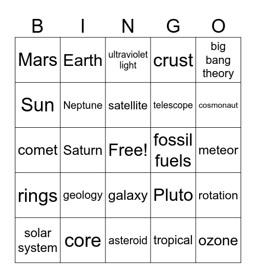 EARTH/SPACE SCIENCE Bingo Card
