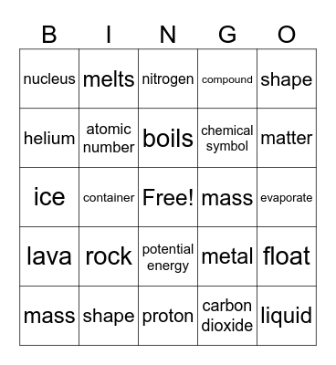 Chemistry Bingo Card