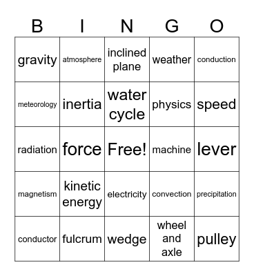 PHYSICAL SCIENCE Bingo Card
