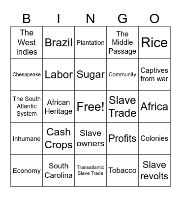 The Imperial Slave Economy Bingo Card