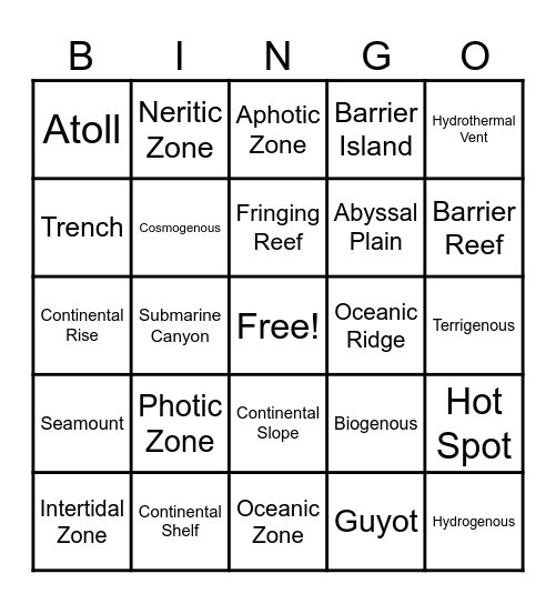 Marine Zones, Seafloor Structures, and Sediments Bingo Card