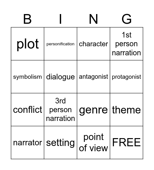 Story Elements Bingo Card