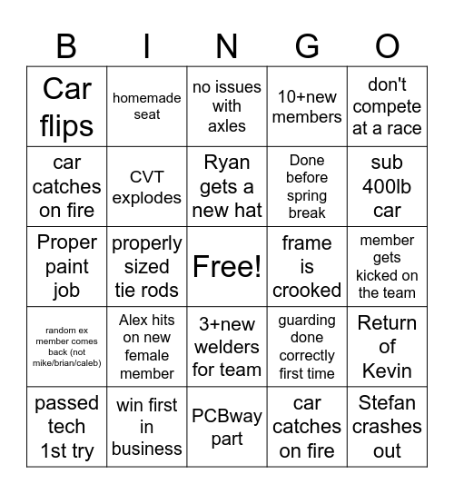 PNW BAJA Bingo Card