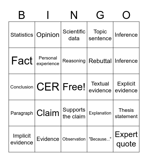CER Bingo Card