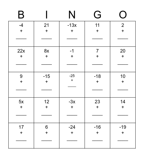 Identity Property of Addition Bingo Card