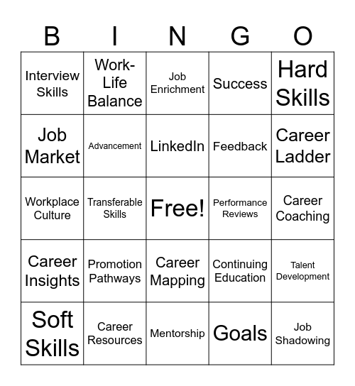 CAREER DEVLOPMENT Bingo Card
