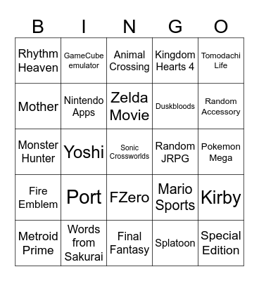 Nintendo direct Bingo Card