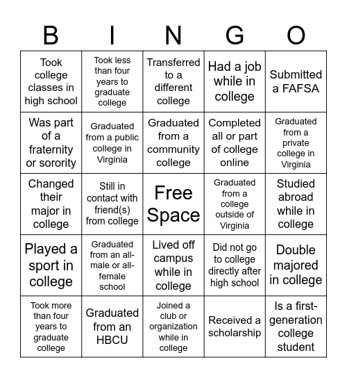 Charlottesville HS Human Bingo Card
