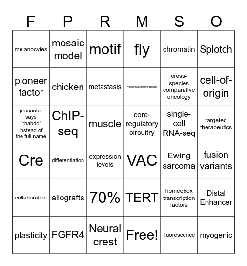 Rhabdomyosarcoma T32 Lecture Bingo Card