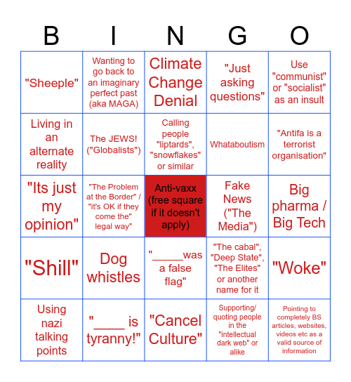 Right-wing Bingo Card
