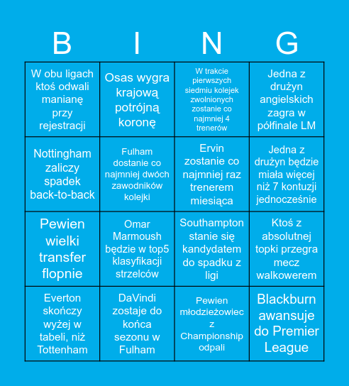 PREDYKCJE PREMIER LEAGUE Bingo Card