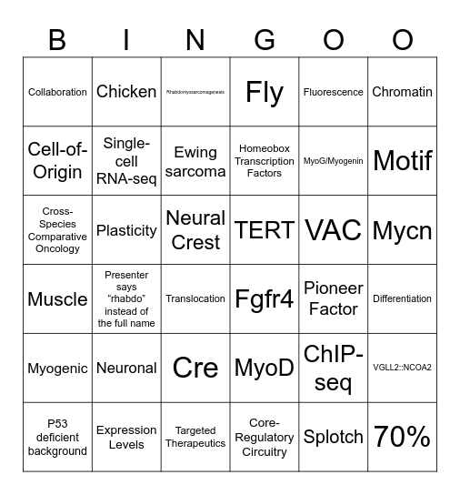 T32 Talk Bingo Card
