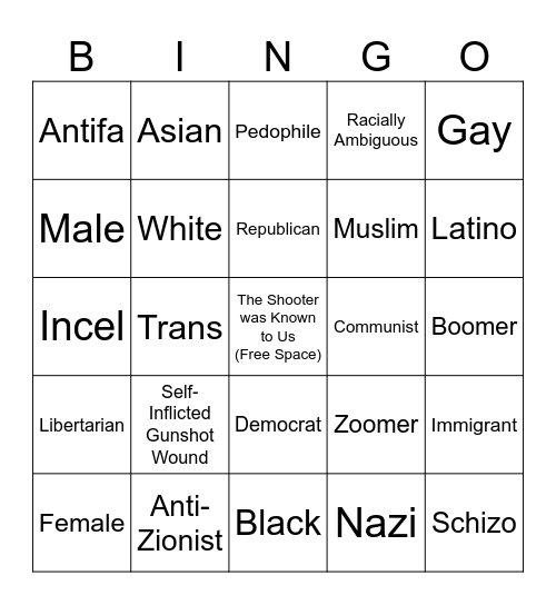Active Shooter Bingo Card