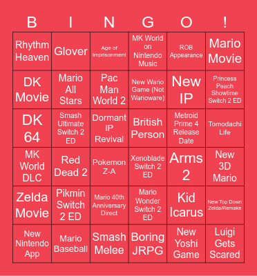 Nintendo Direct Bingo Card