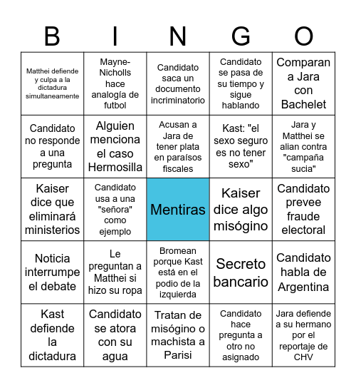 GRAN BINGO ELECTORAL DEBATE 2025 Bingo Card