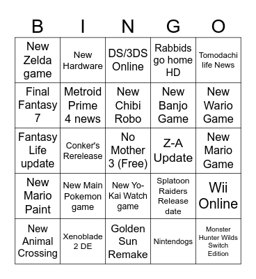 Nintendo Direct Bingo Card