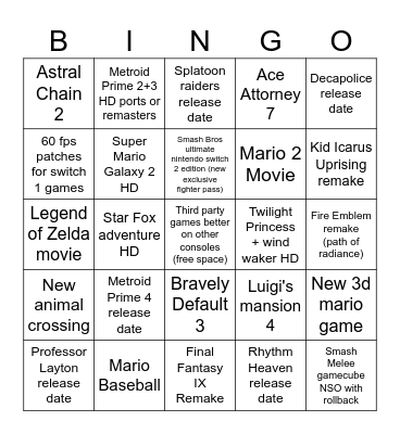 9/12/25 Nintendo Direct Andy Predictions Bingo Card