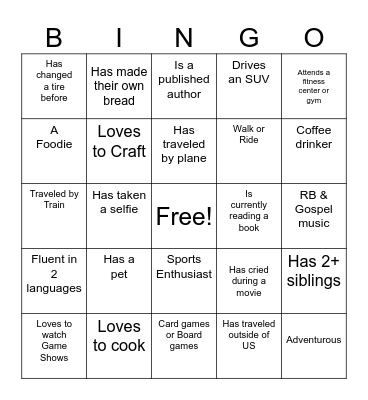 Find Someone Who ......... Bingo Card