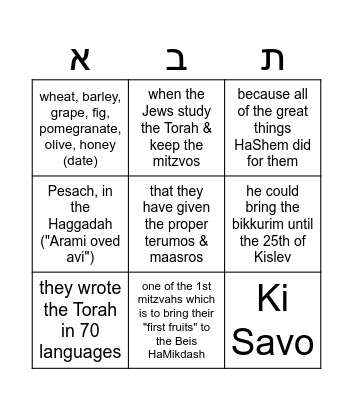 Ki Savo Bingo Card
